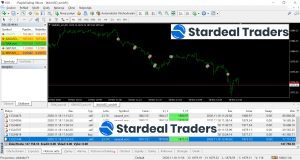 Gold 18.11