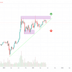 Silver 17.06