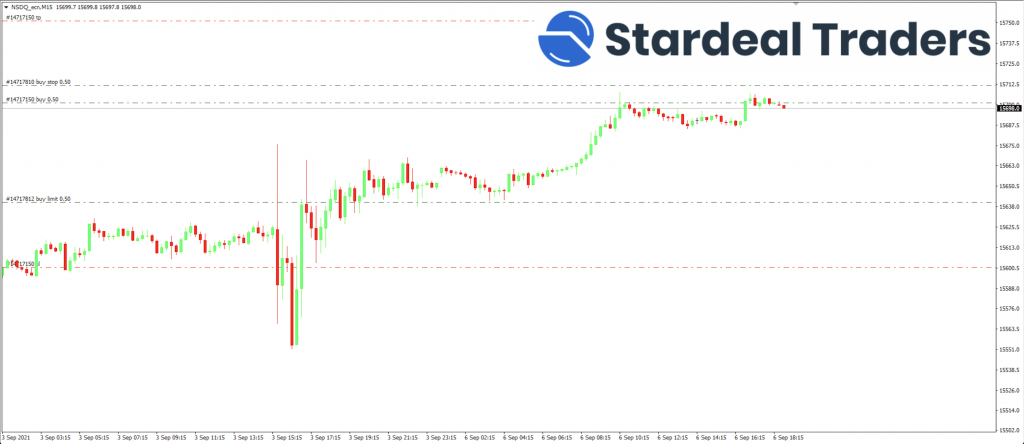 Nasdaq 8.9