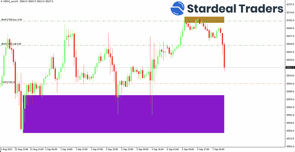 Nasdaq 7.9